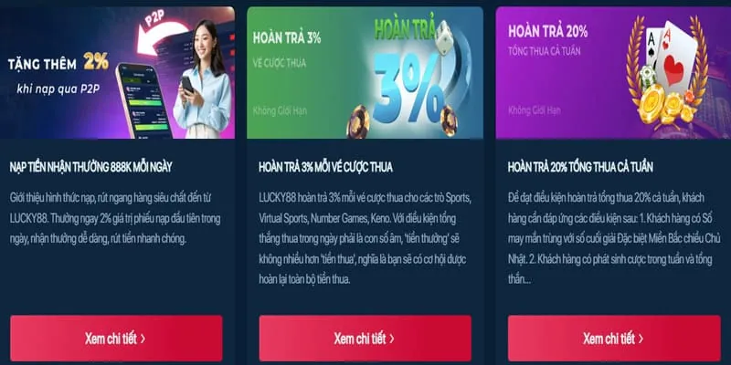 Tính năng bảo mật của 88clup